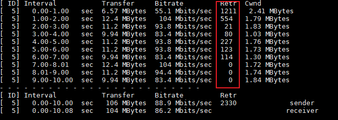 瓦工GIA小鸡和KS-3C iperf3对测 retr很高 这是怎么回事